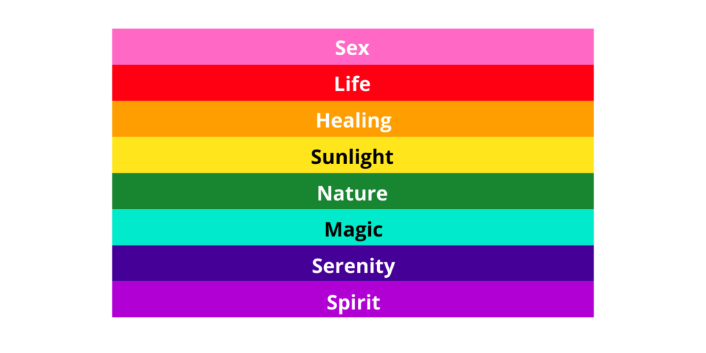 Original eight-colour pride flag with the colour meanings (hot pink for sex, red for life, orange for healing, yellow for sunlight, green for nature, turquoise for magic, indigo for serenity, and violet for spirit). 
